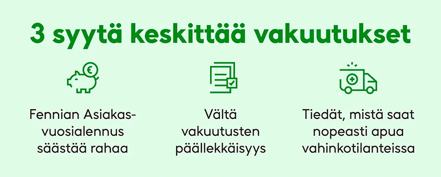3 syytä yhdistää vakuutukset, grafiikka