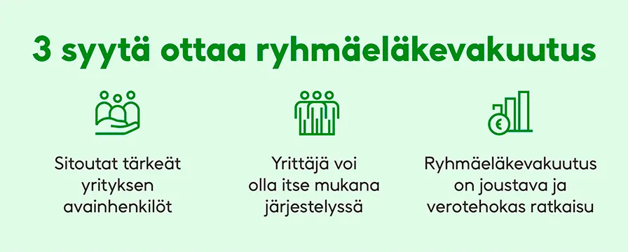Ryhmäeläkevakuutus