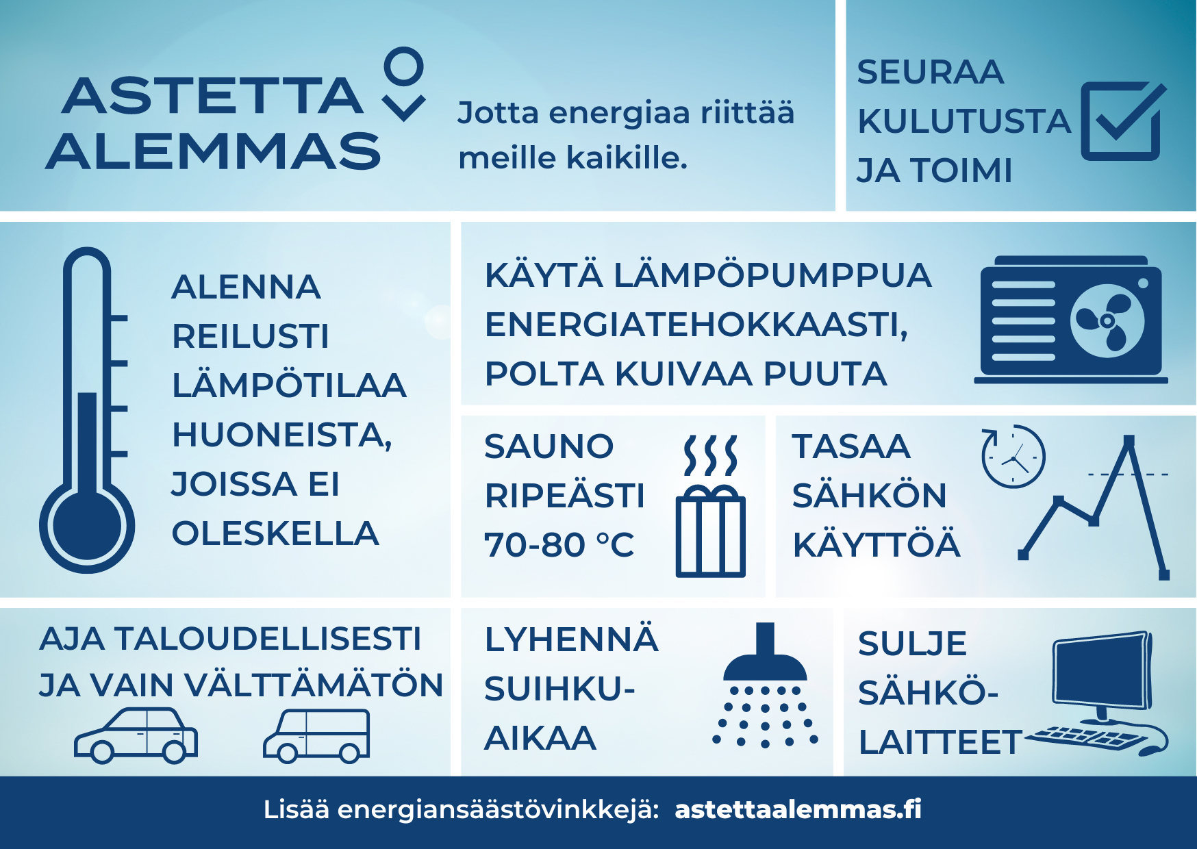 Astetta alemmas -kamapanjan vinkkikortti.