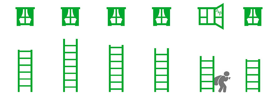 Lägenhetsinbrott.