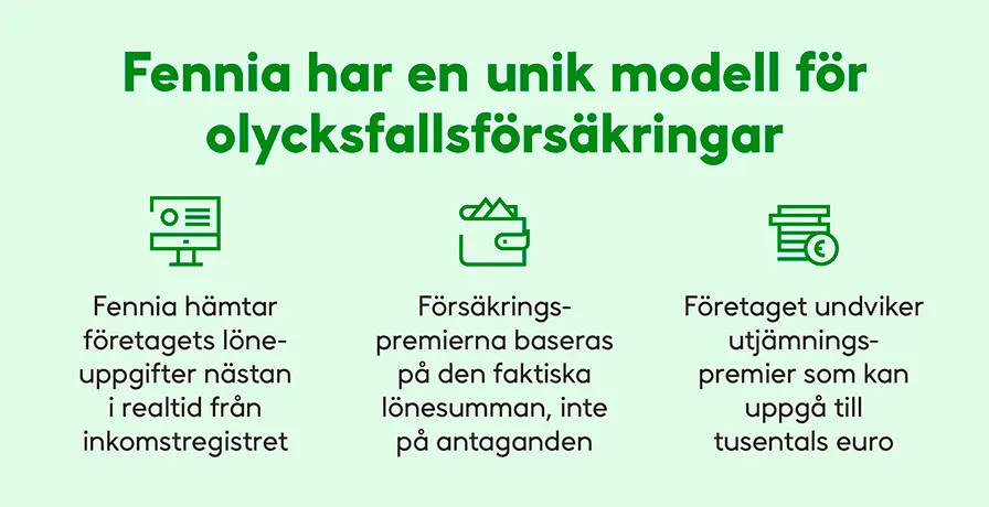 Fennialla on ainutlaatuinen toimintamalli tapaturmavakuutuksissa.