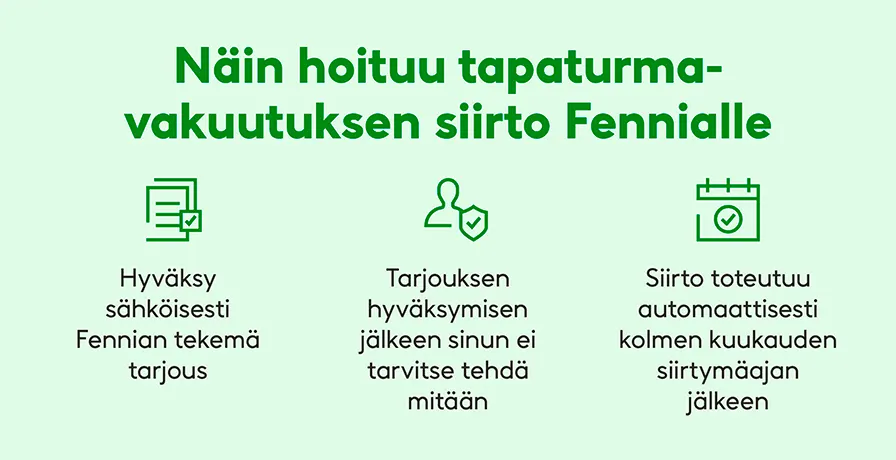 Näin hoituu tapaturmavakuutuksen siirto Fennialle.