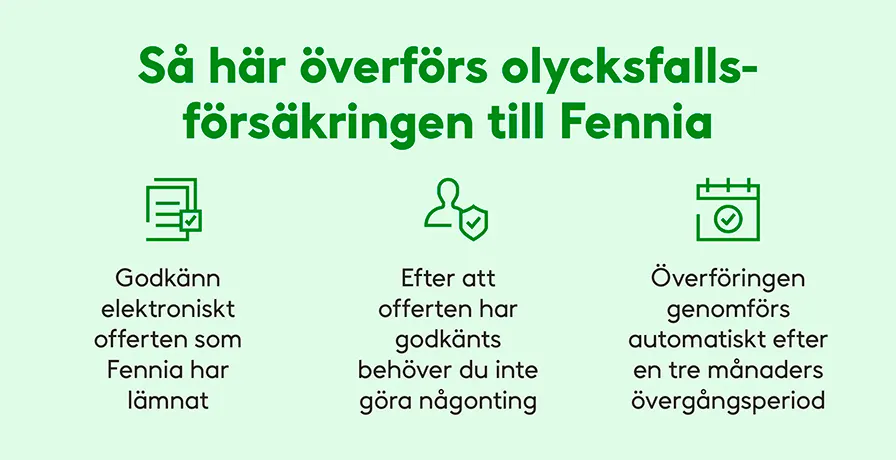 Näin hoituu tapaturmavakuutuksen siirto Fennialle.