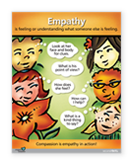 Grade 3 Empathy Poster