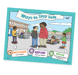 ways to stay safe poster