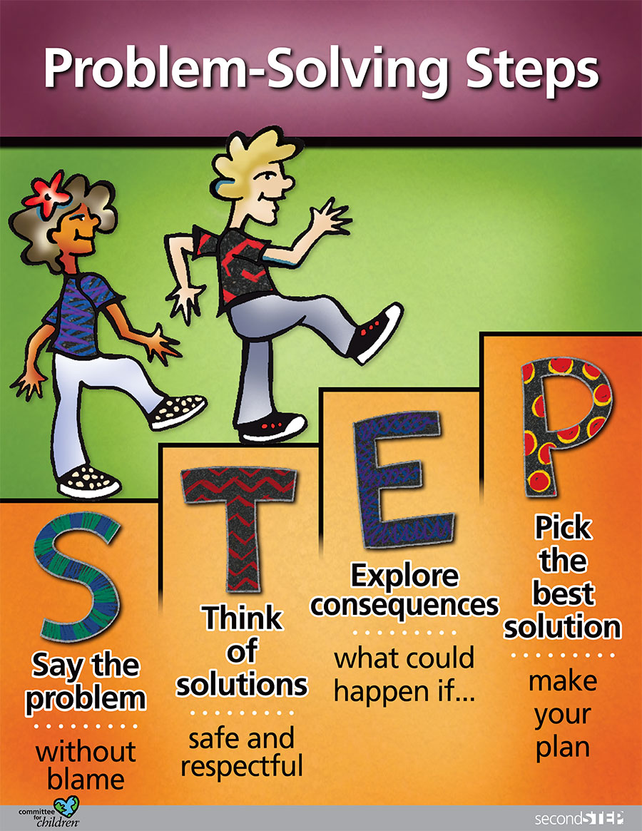 what is the second step to problem solving