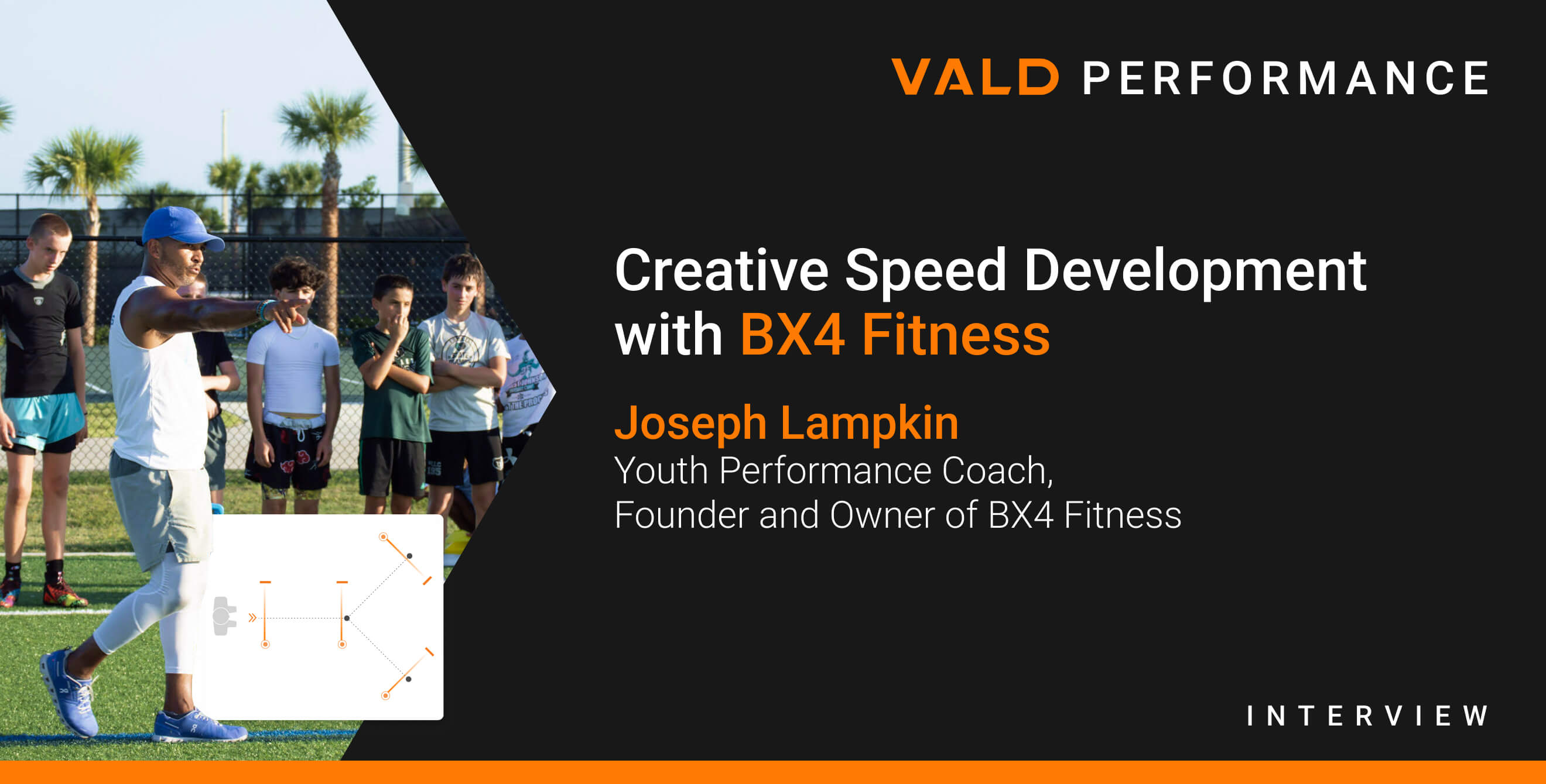 Creative Speed Development with BX4 Fitness | VALD Performance