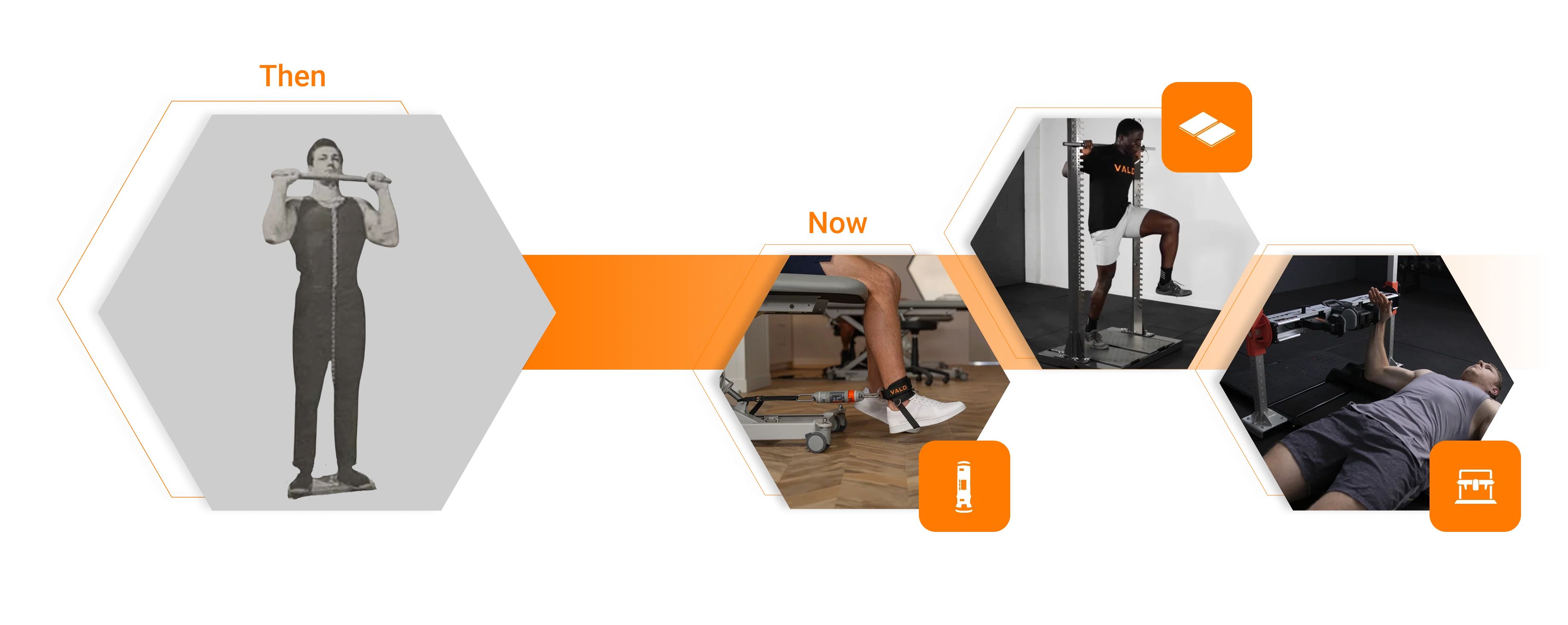 The evolution of isometric strength testing.