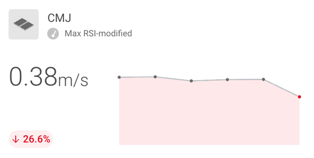 cmj-max-rsi-15920-1