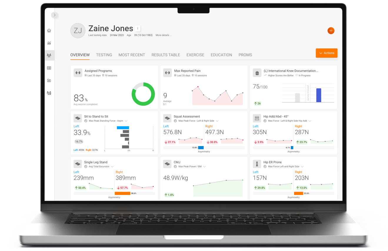 VALD Hub monitoring dashboard displaying various options that provide a brief snapshot of an athlete’s constraints and capacities.