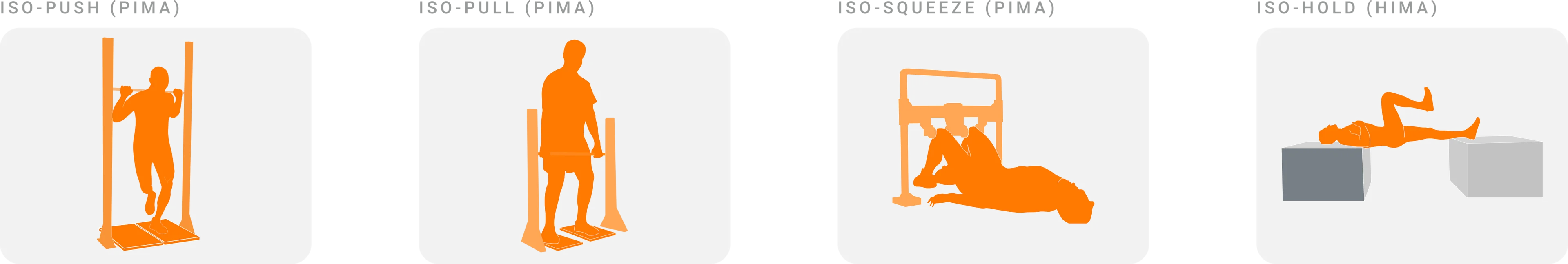 Demonstrating Iso-Push, Iso-Pull, Iso Squeeze and Iso-Hold.