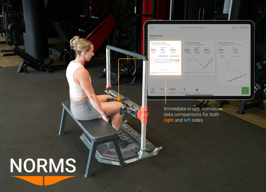 Norms can be used to compare an individual’s results over time and are available for almost all DynaMo strength tests and metrics, including bilateral metrics.