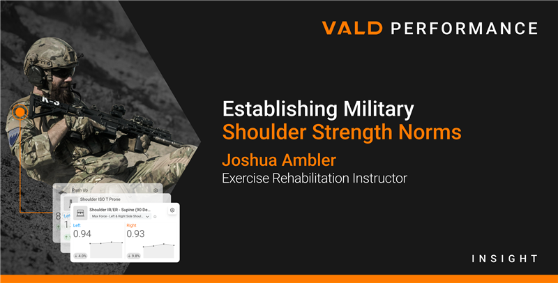 Establishing Military Shoulder Strength Norms