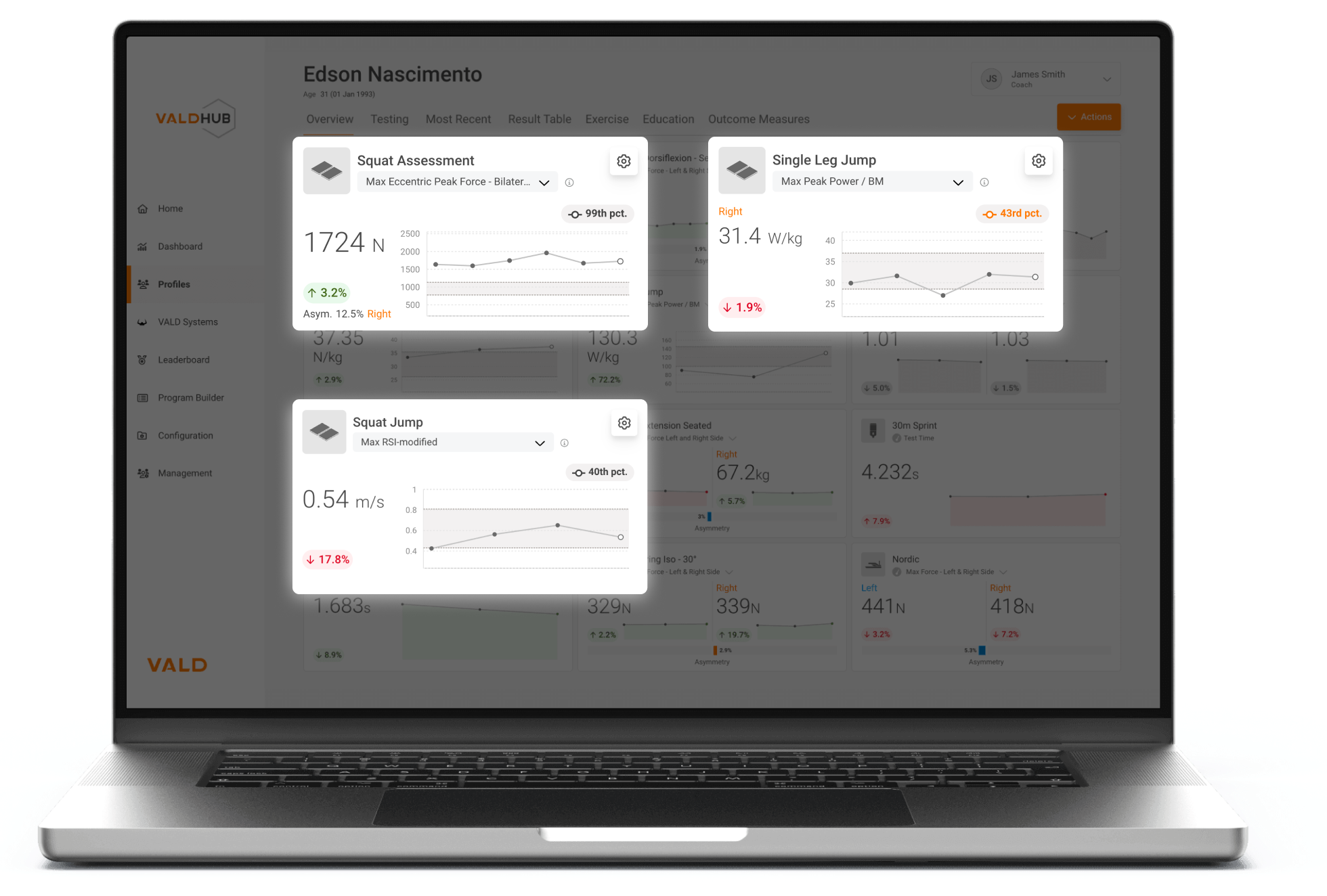 Testing results displayed in VALD Hub to deliver actionable feedback.