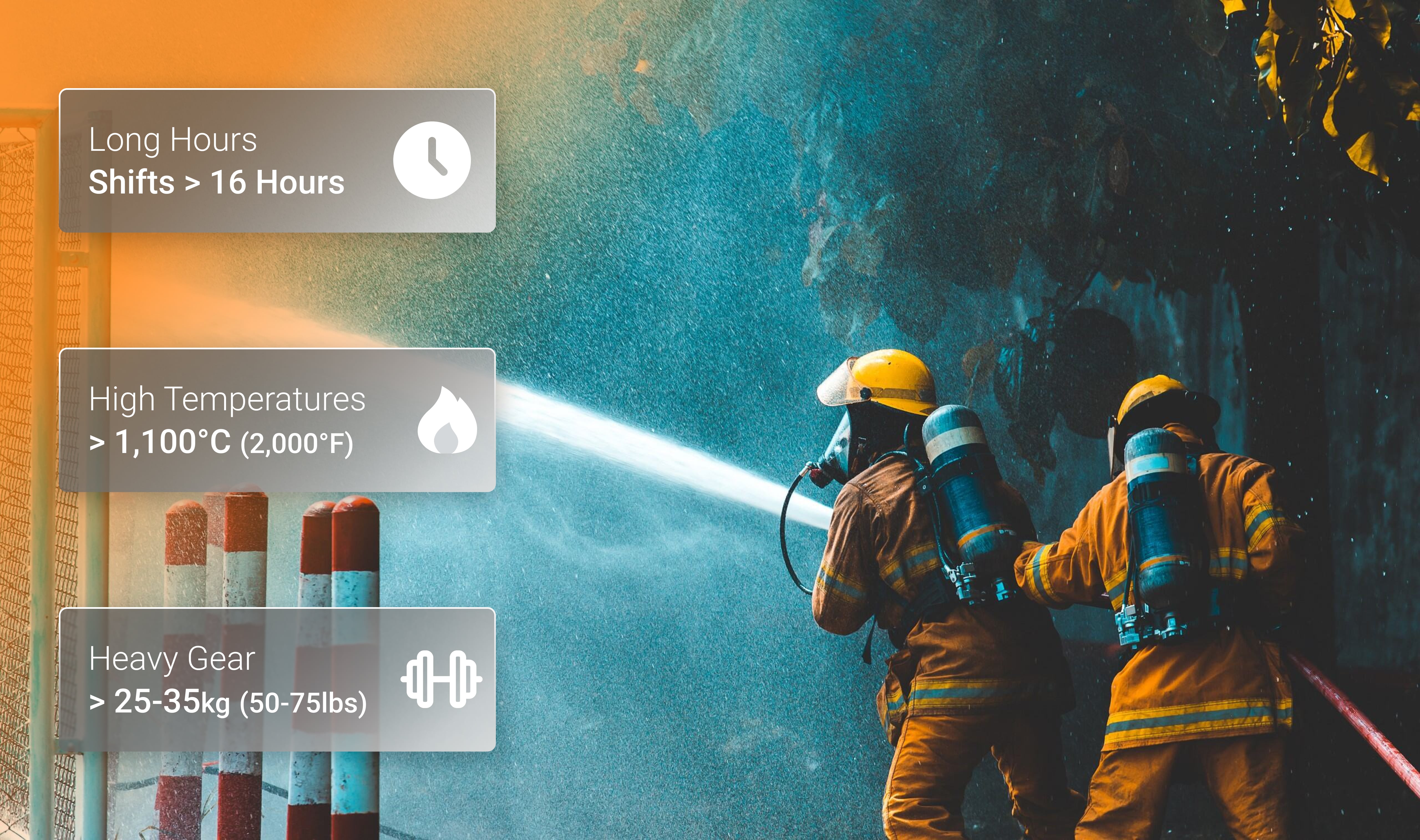 Firefighters experience long hours under strenuous conditions, requiring elite levels of physical preparation at a moment's notice.