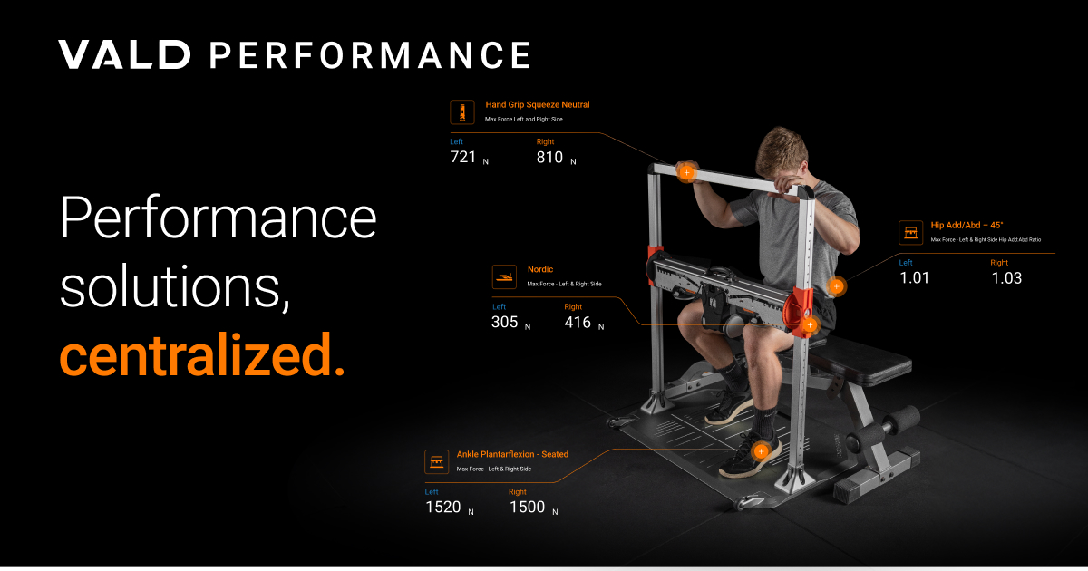 Applications | Performance solutions, centralized