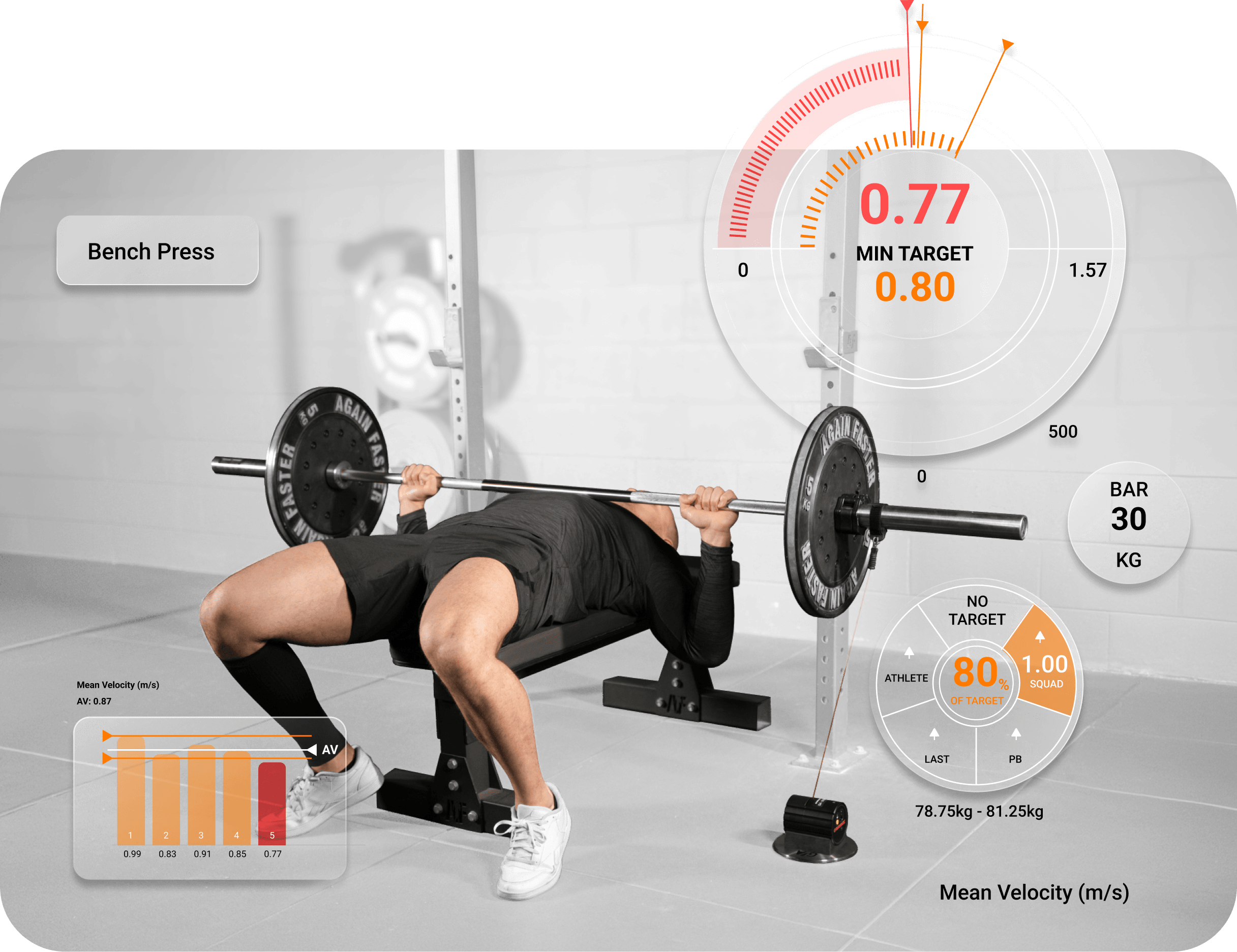 Gymaware | Velocity-Based Training System