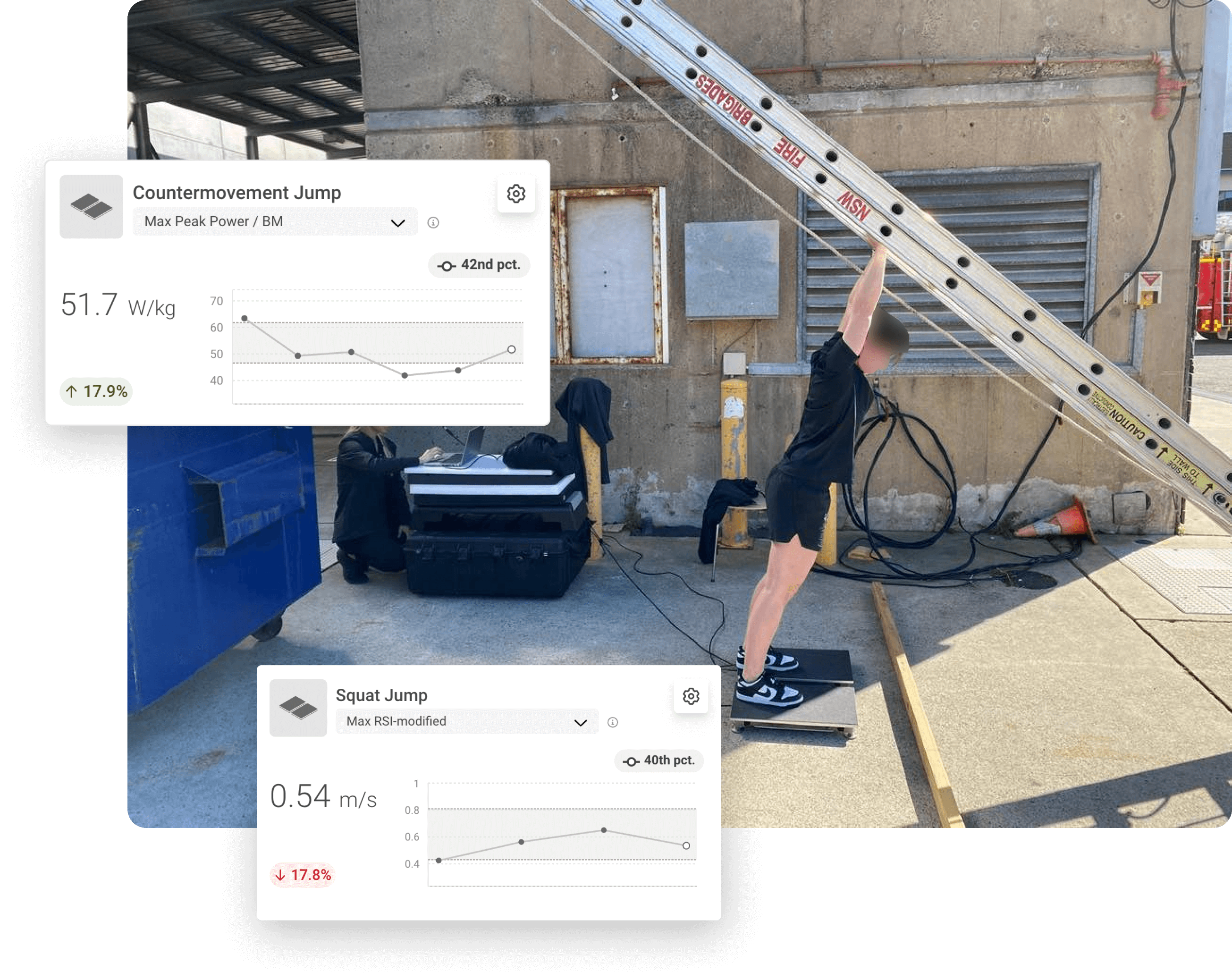 Ladder raise and lower task performed by a firefighter on ForceDecks with other relevant physical performance attributes from VALD Hub displayed.