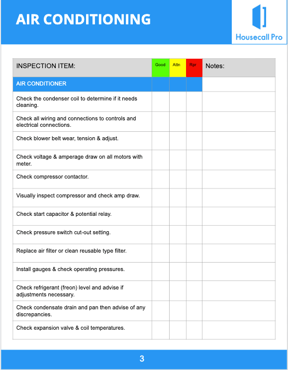 Printable Hvac Inspection Checklist Template