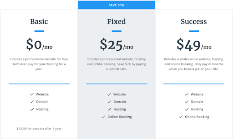 website builder pricing