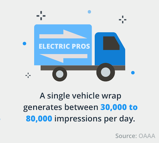 car-wrap-companies-infographics