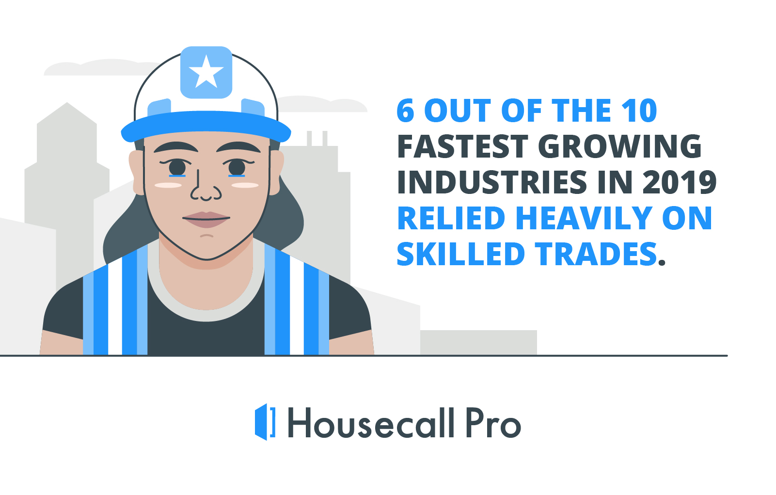 the statistic about the fastest growing industries in 2019 reliance on heavily skilled trades. 