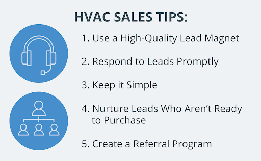 Tips for nurturing leads to grow your HVAC business