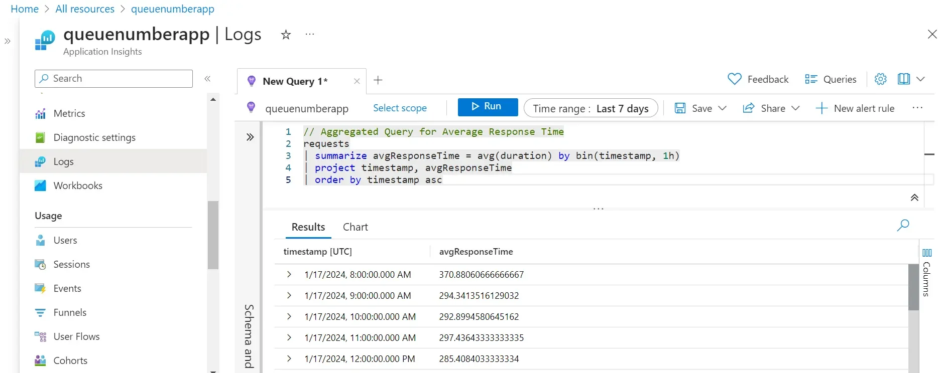 Cover Image for Exploring the Power of Kusto Query Language in Azure Application Insights