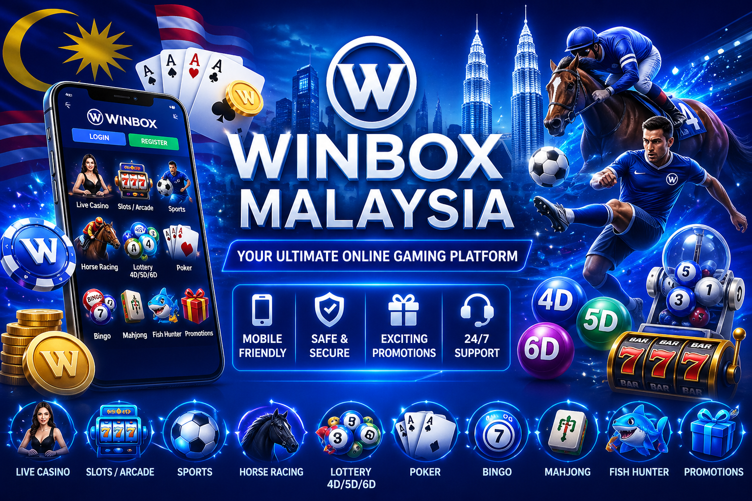 Winbox.bio | Winbox Login, Register and Help