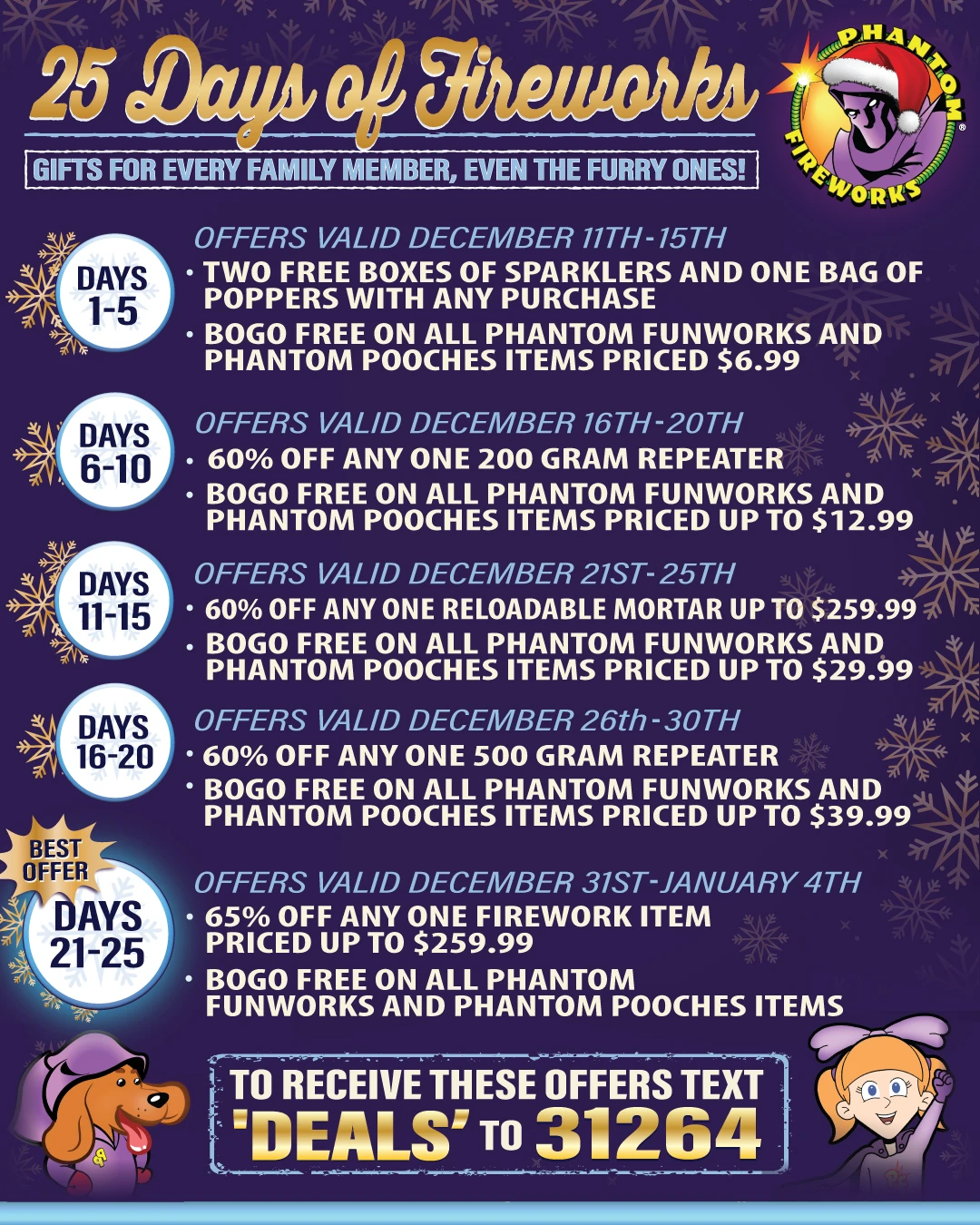 25 Days of Fireworks Overview