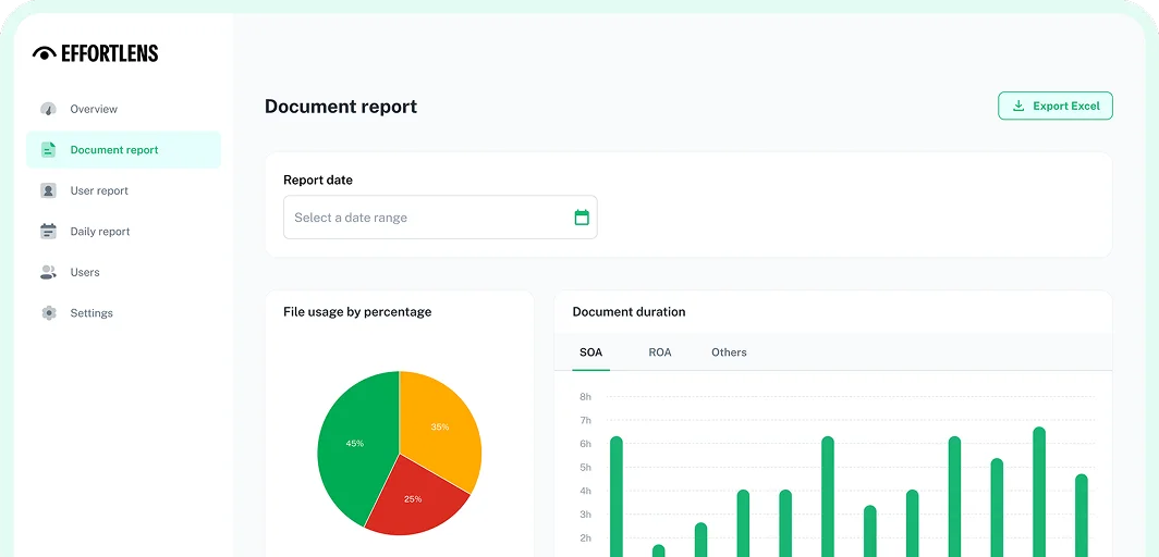 Effort Lens dashboard view