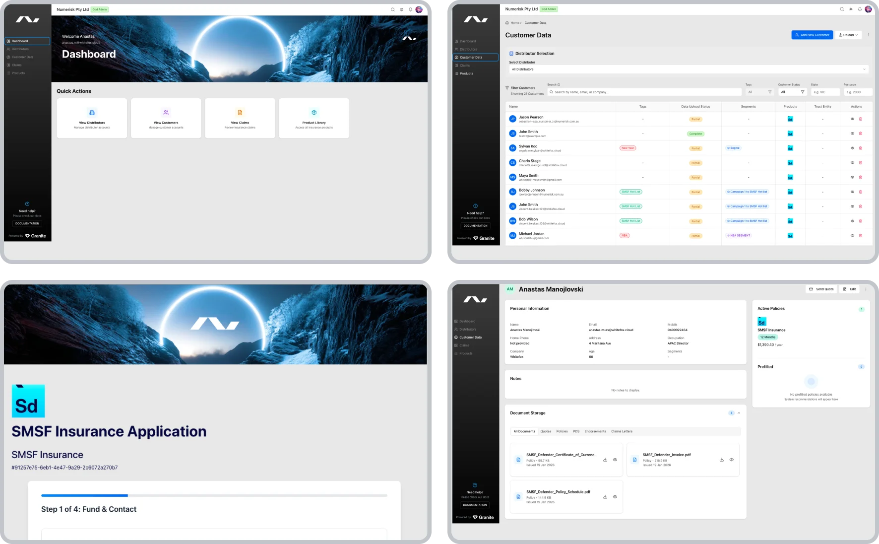 Numerisk admin dashboard view