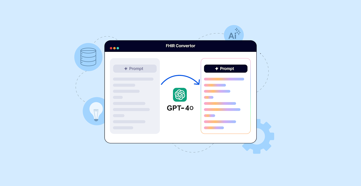 Raising FHIR Conversion Accuracy with GPT-4o