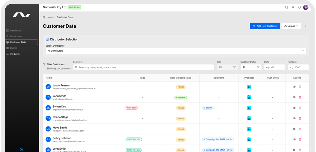 Numerisk dashboard image