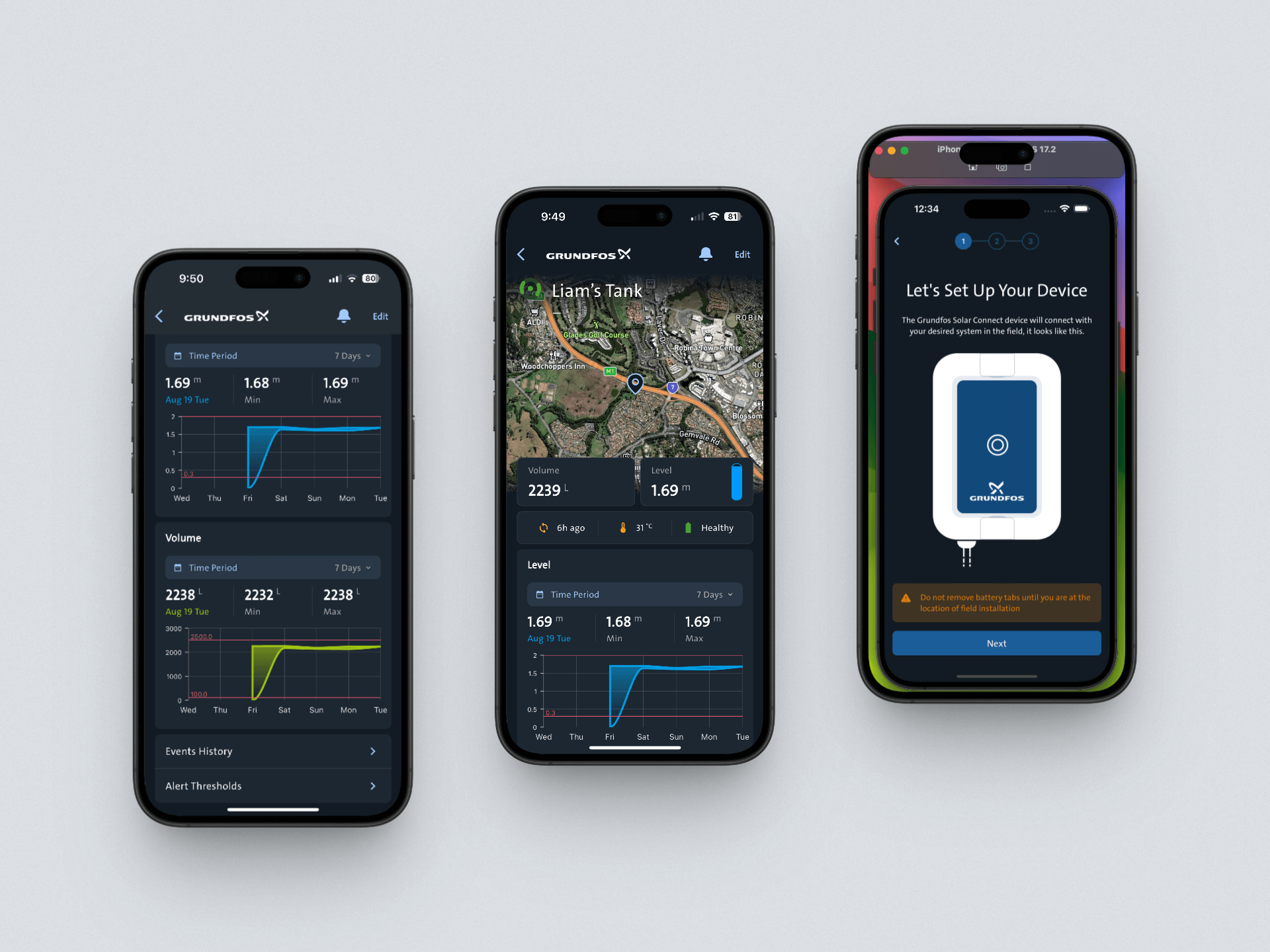Grundfos Solar Connect main image