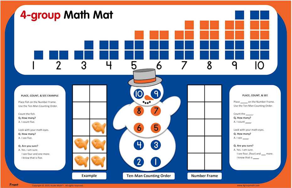 Shop | 4-group Math