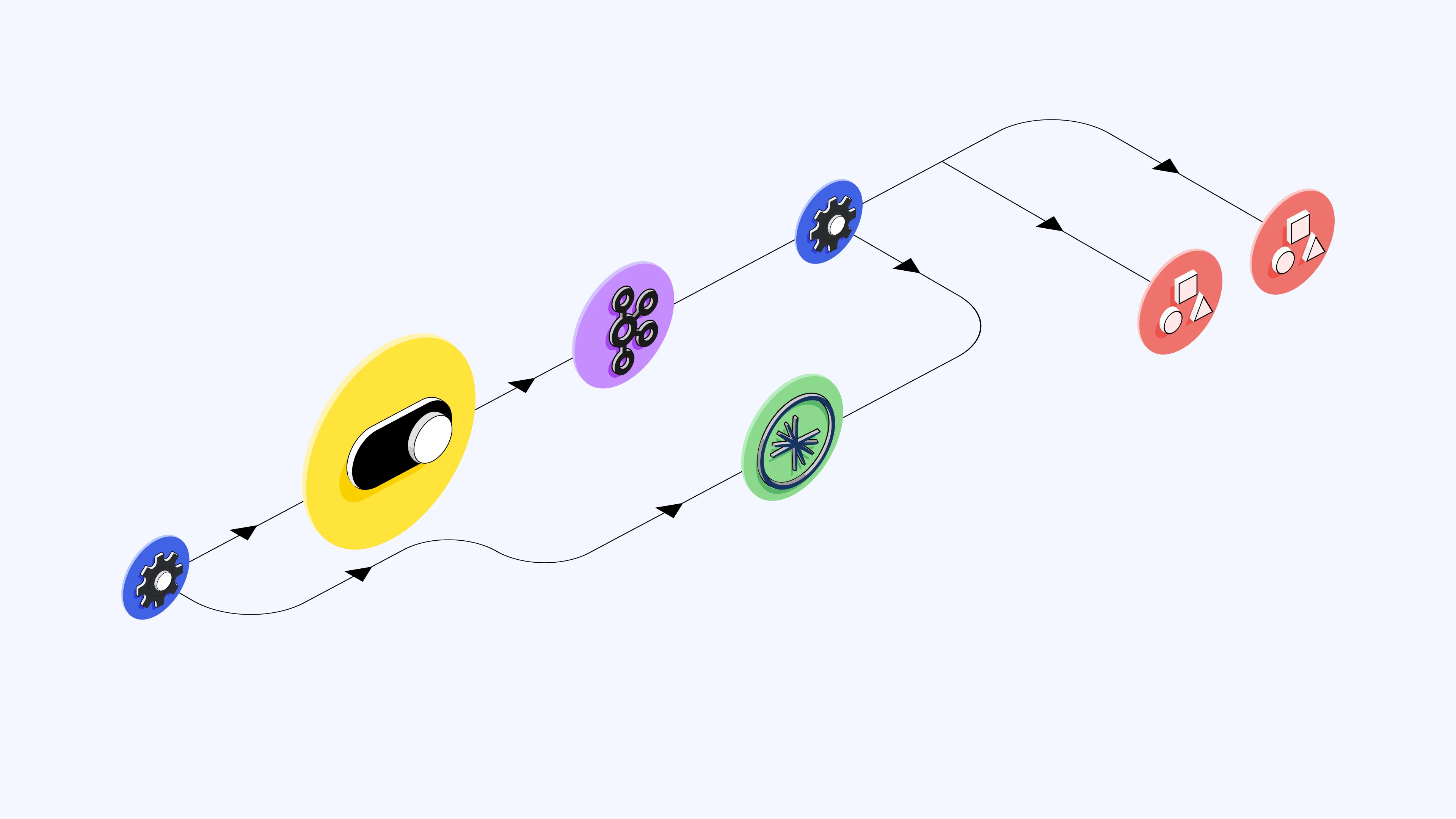 Thumbnail for How we Built a Generic Kafka Materializer Using Delta Live Tables