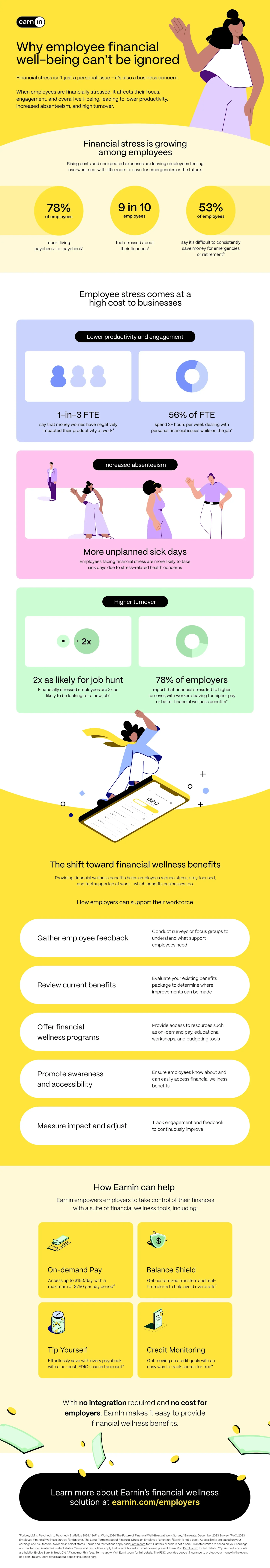 Why employee financial well-being can-t be ignored infographic