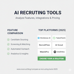 Compare AI Recruiting Tools image