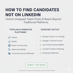  How to Find Candidates That Are Not on LinkedIn image