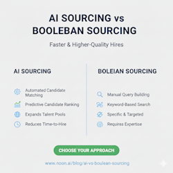 AI Sourcing vs Boolean Sourcing image