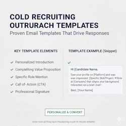 Cold Recruiting Outreach Templates That Get Responses image