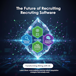 The Future of Recruiting Software image