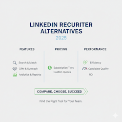  Best LinkedIn Recruiter Alternatives image