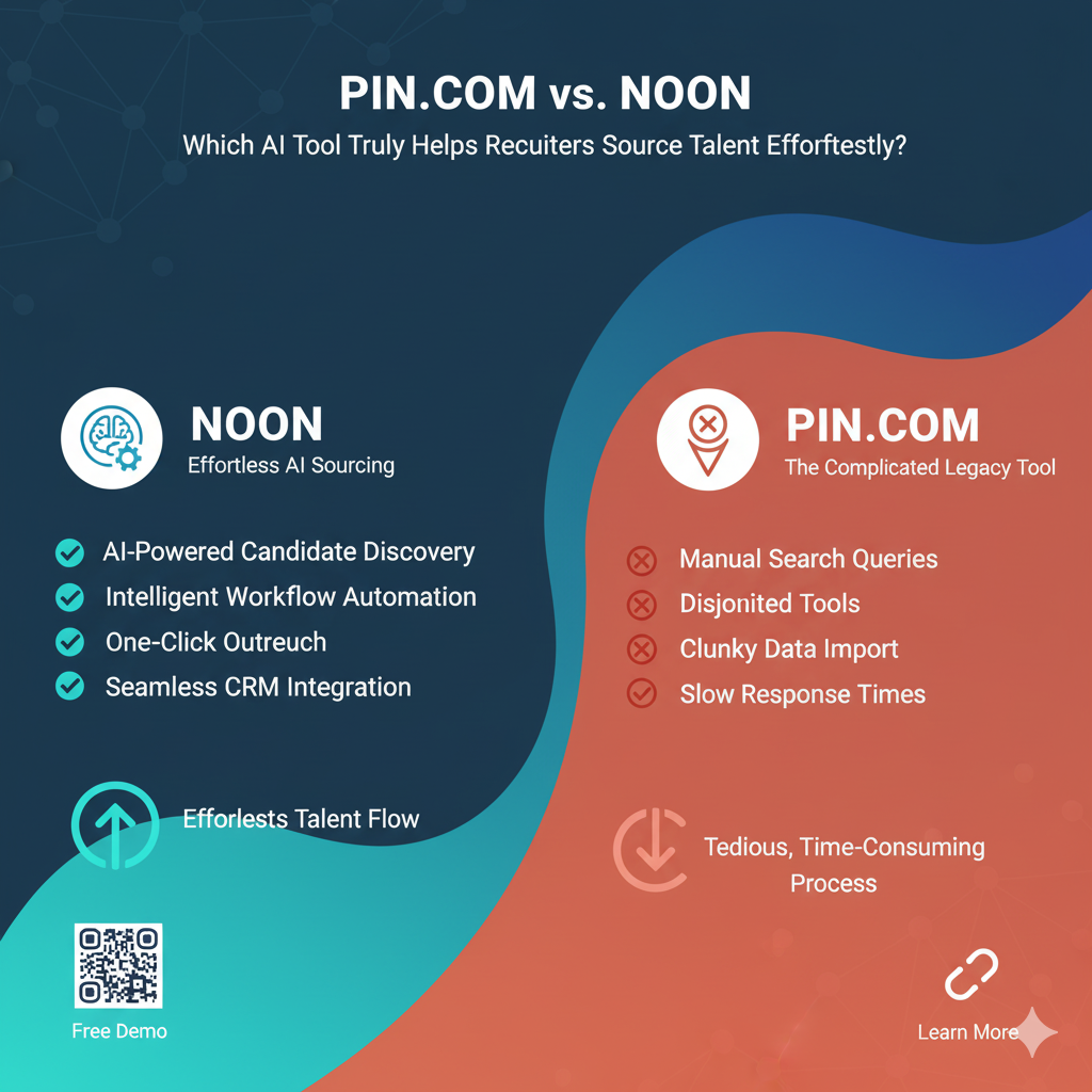 Pin.com vs. Noon: Which AI Tool Truly Helps Recruiters Source Talent Effortlessly image
