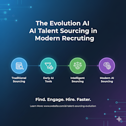  The Evolution of AI Talent Sourcing in Modern Recruiting image