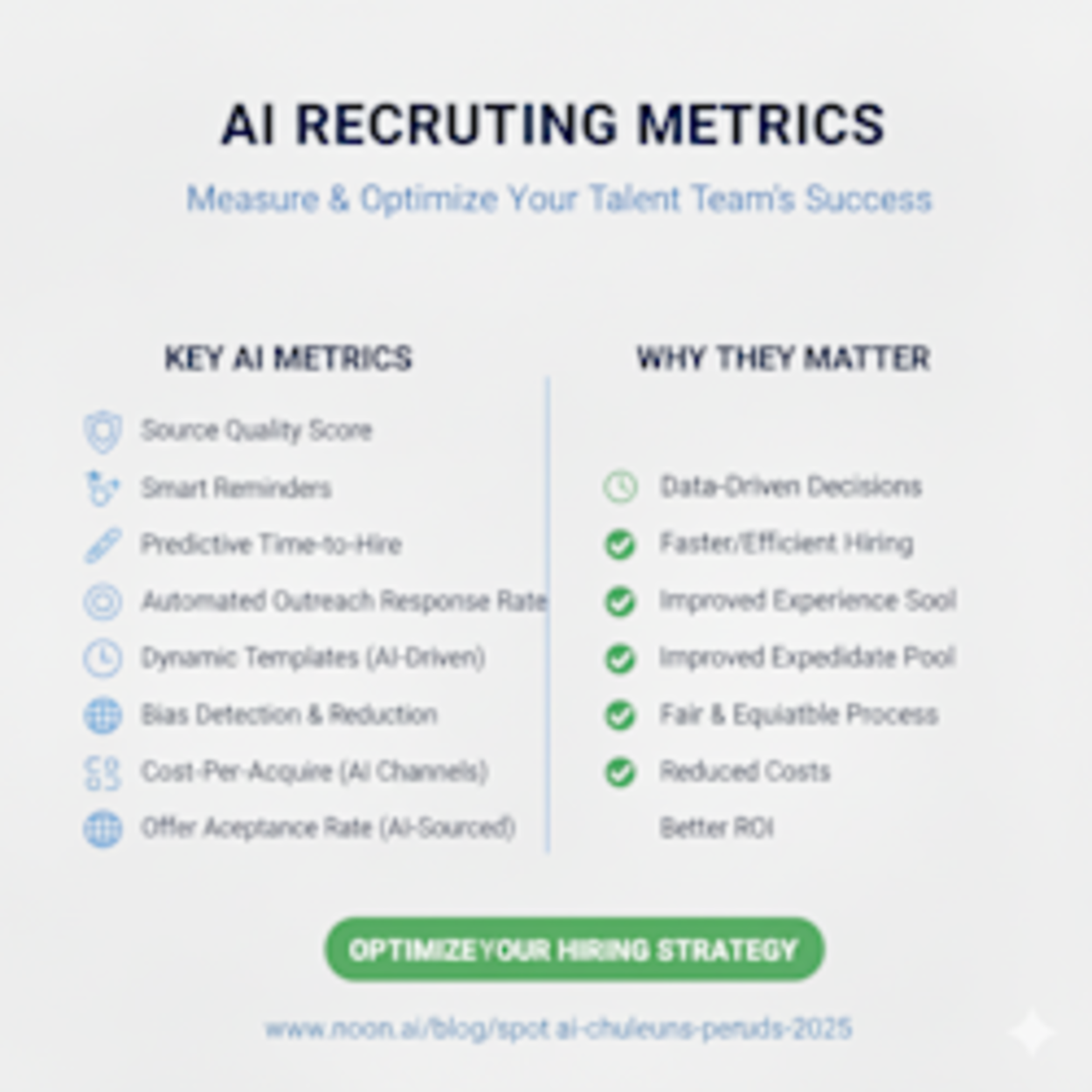 AI Recruiting Metrics Every Talent Team Should Track image