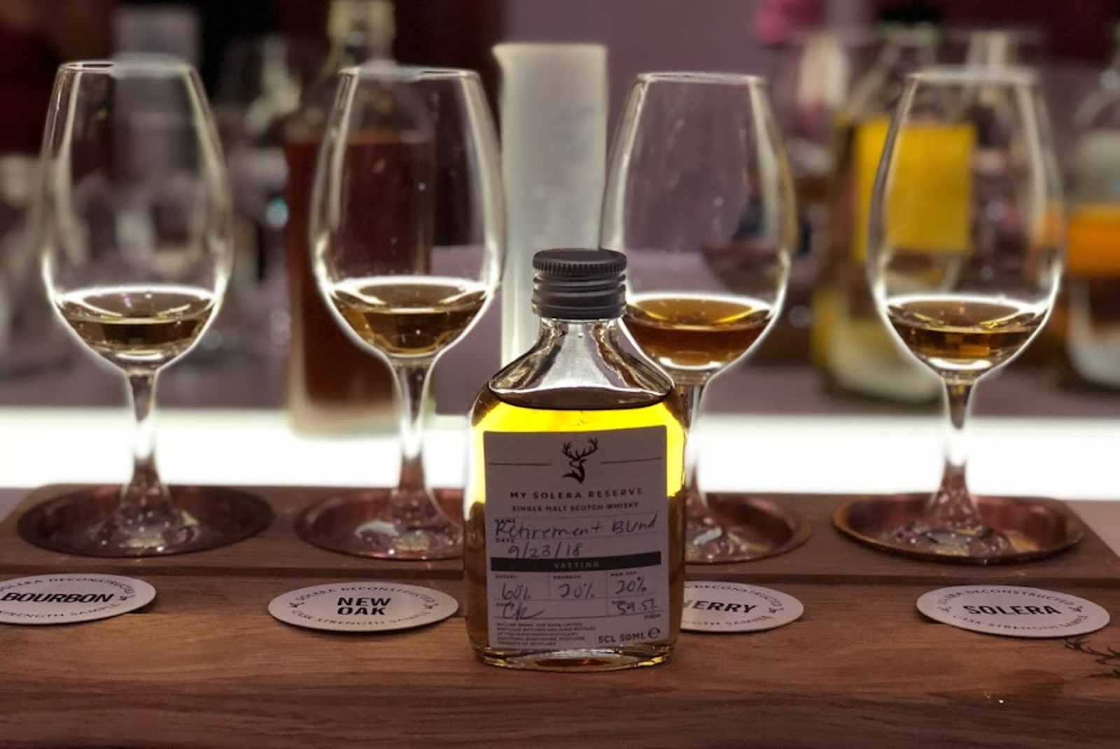 The Perfect 7-Day Itinerary for Scotland - Day 2: Whisky tasting