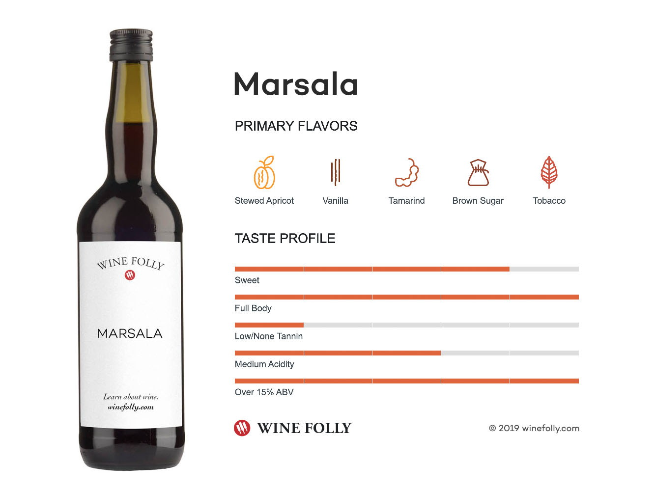 Marsala Cooking Wine – Paulina Market