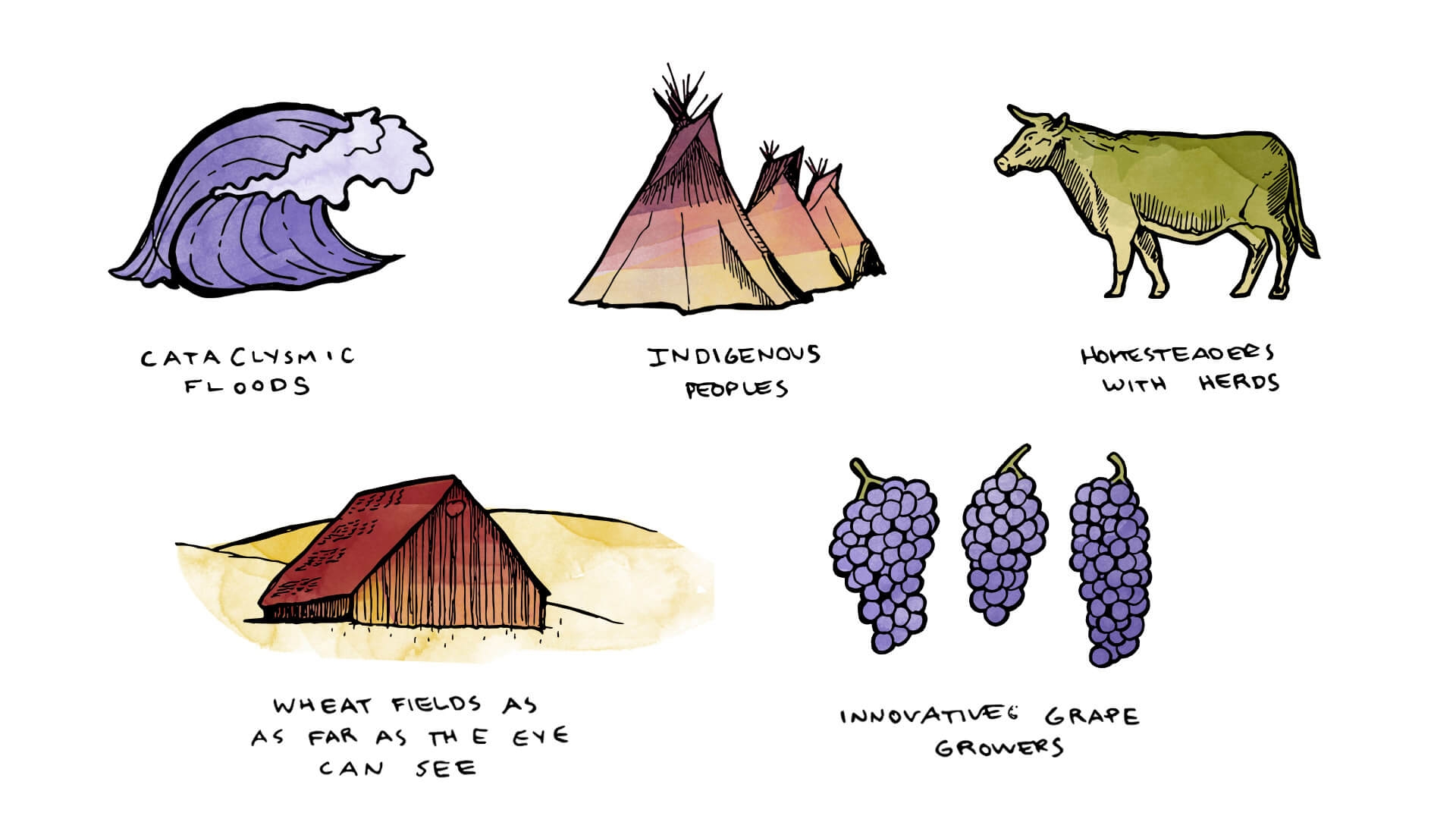 Walla Walla Wine Region History Walla Walla Valley Region Guide